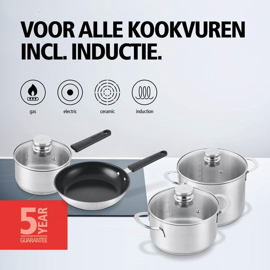 Brabantia Pannenset Enjoyment Type 1